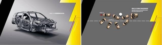 高颜值、大空间，哈弗看了都颤抖的SUV，买哪款好？