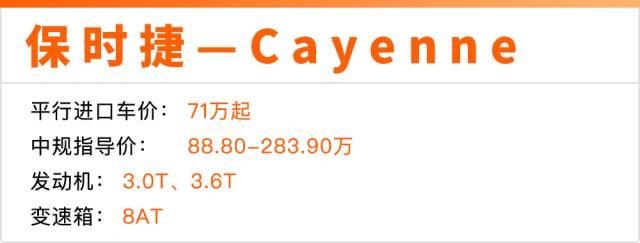 在这买这几款豪车，至少省下100000元