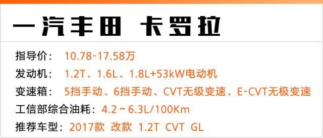 9月卖得最好的这5款车，最高优惠7.6万！