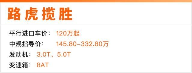 在这买这几款豪车，至少省下100000元