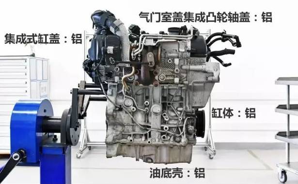 这5台发动机省钱更省心，看看都装配在哪些车上