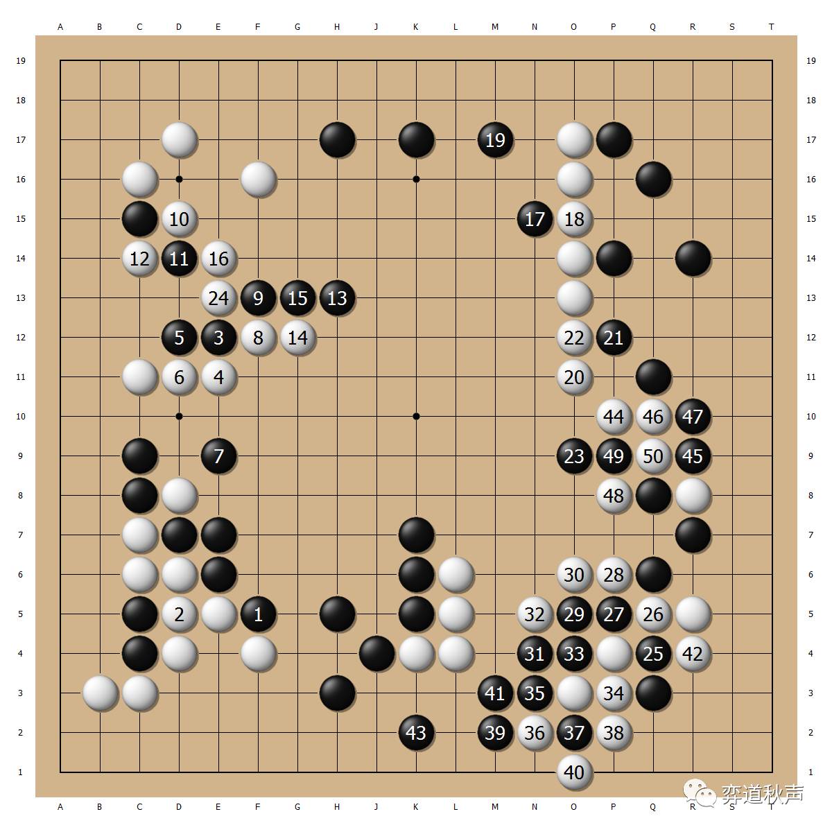 华山围棋大会决赛周睿羊力挫柯洁多图棋谱详解