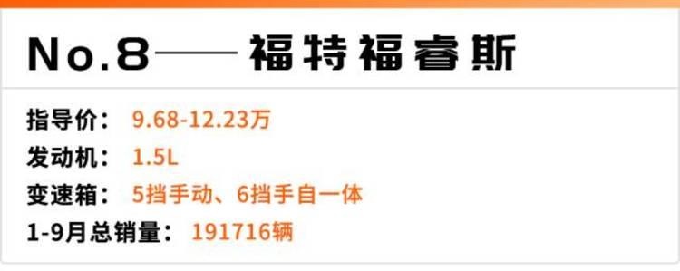 前9个月销量最大的10款轿车，大众一家独占一半！