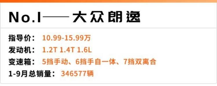 前9个月销量最大的10款轿车，大众一家独占一半！