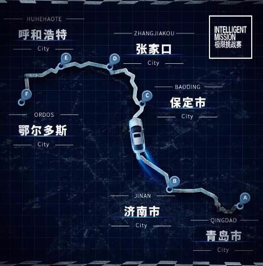 一箱油2110.2KM，新雅阁(Accord)锐混动刷新极限续航纪录