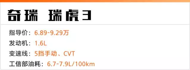 不到10万就带独立悬挂！这4款国产SUV性价比超高！