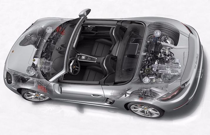 没错,中置发动机后驱的布局就是718天生的优势,这种布局让车辆的前后