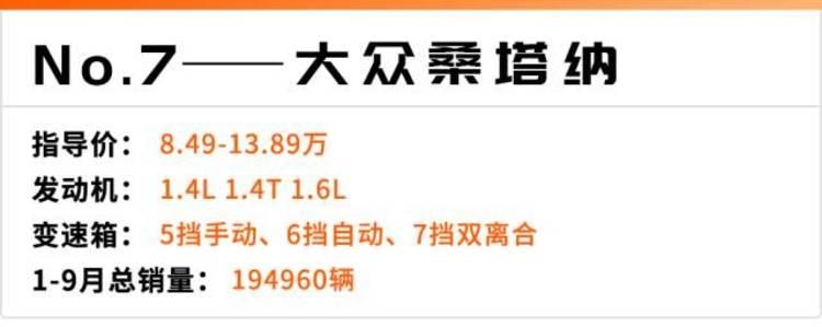 前9个月销量最大的10款轿车，大众一家独占一半！