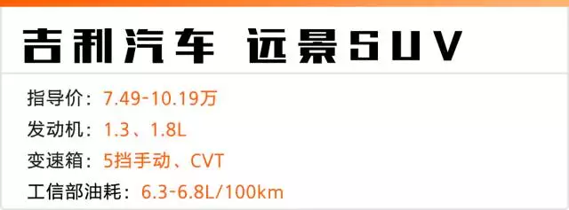 不到10万就带独立悬挂！这4款国产SUV性价比超高！