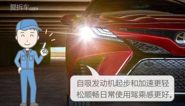 纯论技术和市场契合度，涡轮和自吸到底哪个更好？