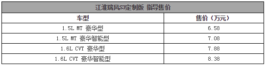 17.58万起买新款阿特兹，多了这些配置…