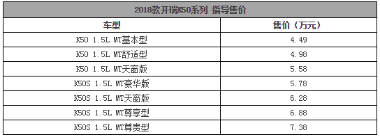 17.58万起买新款阿特兹，多了这些配置…