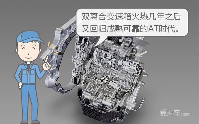 纯论技术和市场契合度，涡轮和自吸到底哪个更好？