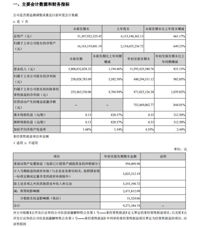 与吉利一起向上的浙江车企“众泰汽车”，更懂年轻消费者的需求！