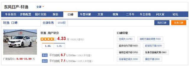 CS75动力弱？途观皮薄？买过才知道什么回事