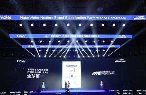 为什么海尔的市值比美的、格力差那么远?