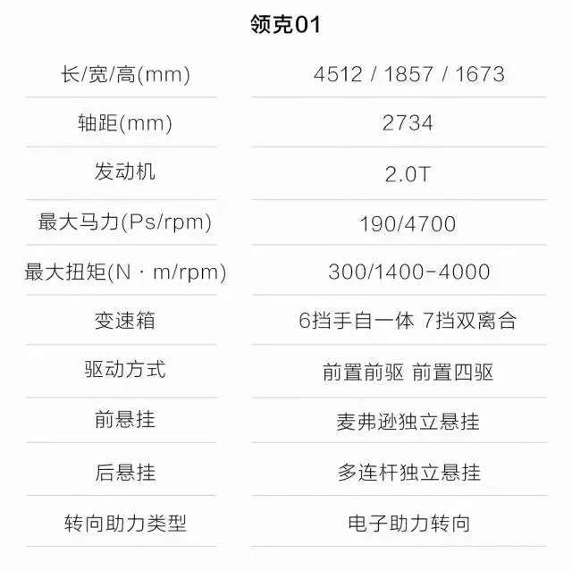 中国第一台轻奢SUV，预计17万起，但看起来、开起来都值30万！