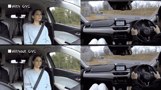 解毒| 过弯更快的马自达是如何炼成的