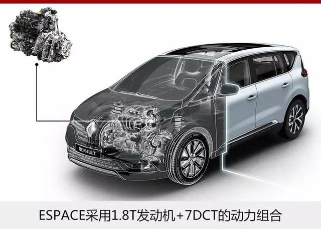 雷诺如今怎么连做GL8的跟随者资格都没有