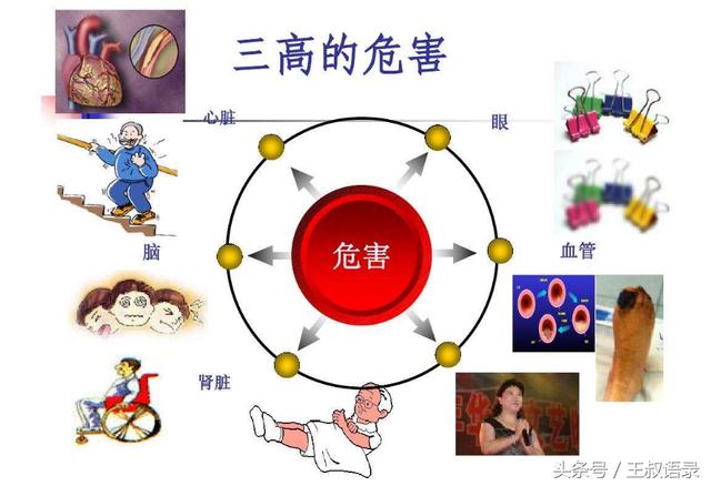 不能阻止其继续导致疾病及其自己导致其并发症