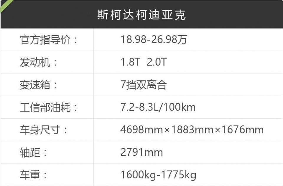 18.98万起，最便宜的正宗德系中型SUV，车主们这样评价TA……