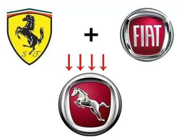 这SUV车标比肩跃马法拉利，内饰像低配版宝马，居然才6万起