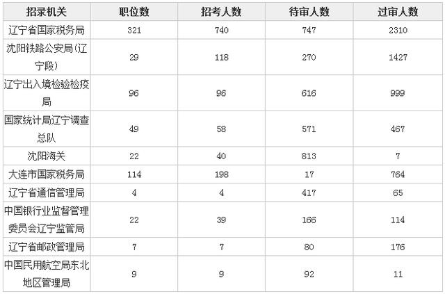 日本2018年人口数量_日本人口数量2018,日本人口世界排名(3)