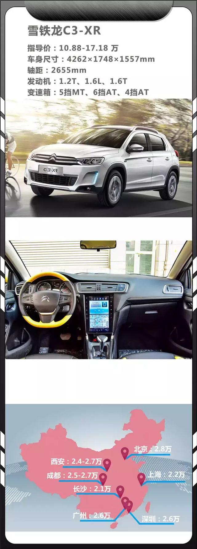 最高降四万！这几款合资小型SUV要抓紧时间入手