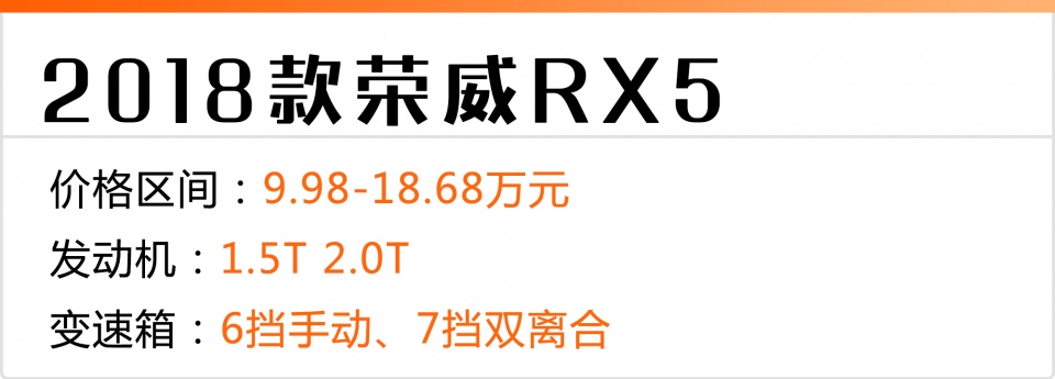 10月份刚刚上市，这几款新车关注度最高，最低6万不到！