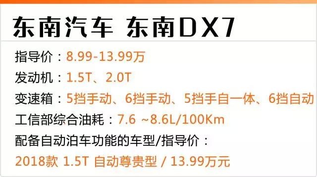 4款最便宜的能自动泊车的国产SUV推荐，13.28万起！