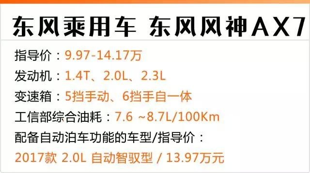 4款最便宜的能自动泊车的国产SUV推荐，13.28万起！