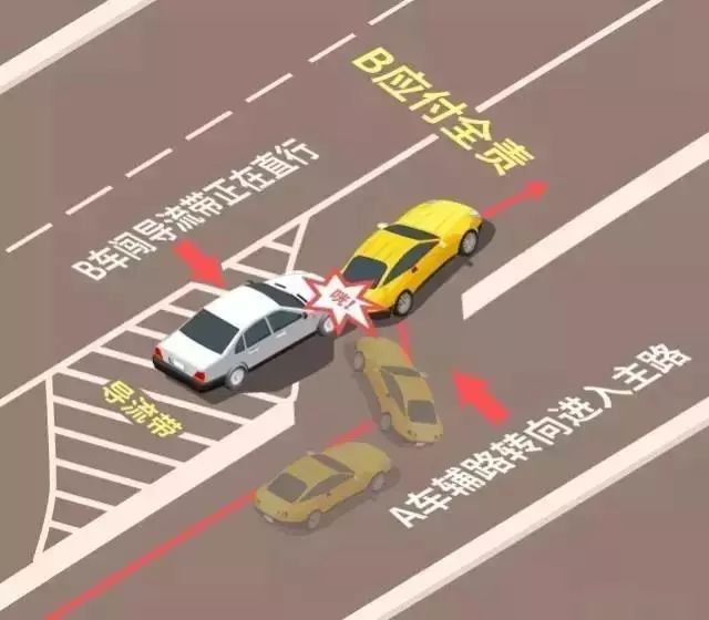 转弯就必须让直行？遇上这几种直行还是认怂吧！