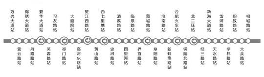 合肥地铁3号线将南延至肥西县城 南延段设8个站点
