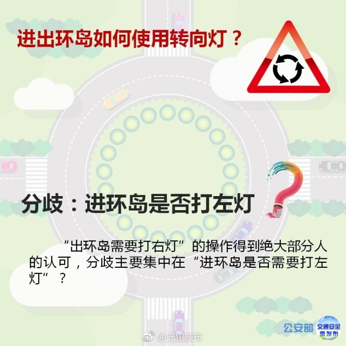 进出环岛如何使用转向灯
