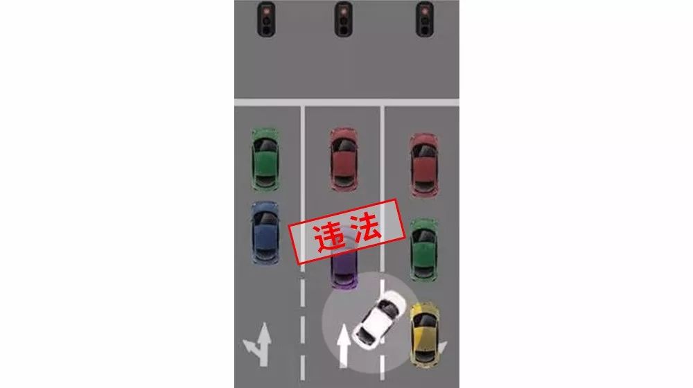 【真相】虚线变道也扣分罚款?你还敢乱"加塞"?