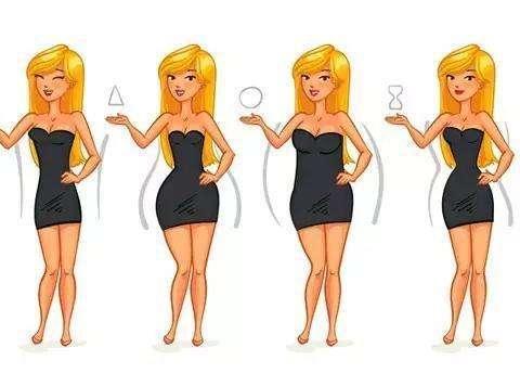 女生常见的几个黄金比例 这7个你都占了吗 附对照表 拿走不谢