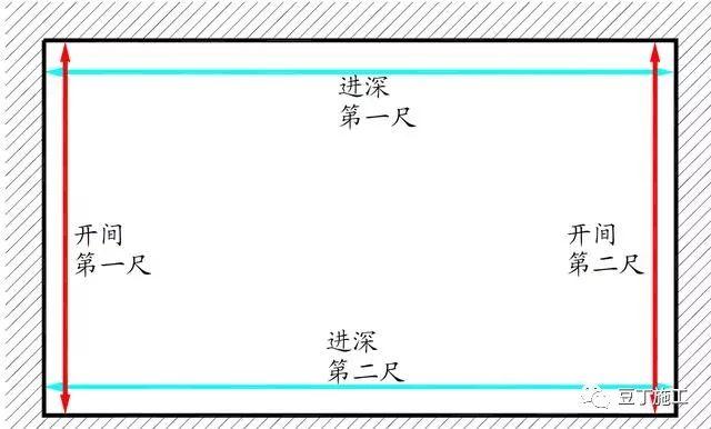 最新2017版万科装修实测实量操作指引，家里装修施工可以照此验收
