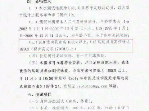 中国足球再闹笑话:球员选拔身高最低185 梅西