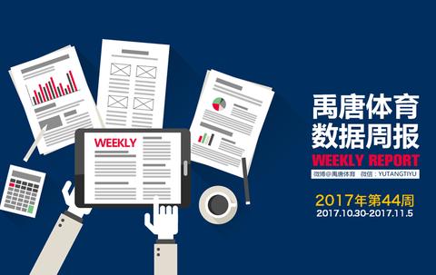 一周赛事收视报告:篮球大热,疆辽战收视率0.66