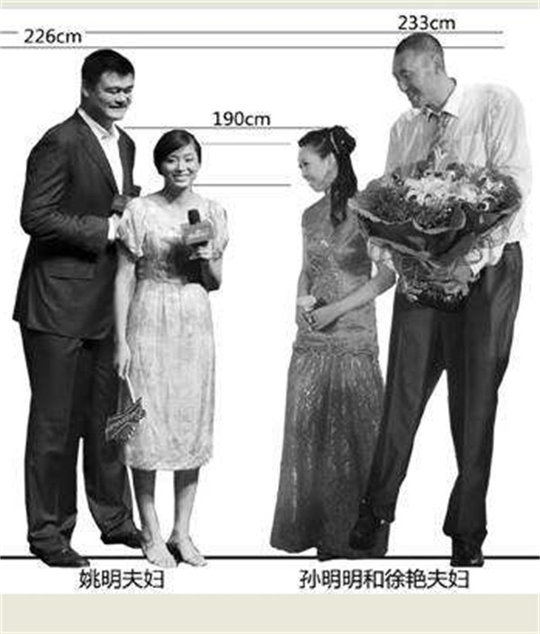 嫁给比姚明还高的巨人什么感觉?娇妻回答:很满足也很幸福!