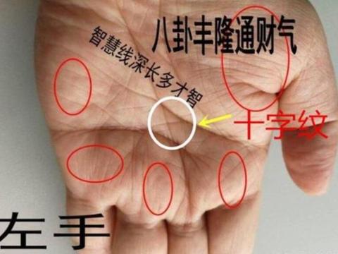 手里带有 十字纹 的人 注定今生好运连连 财福俱佳 手里带有 十字纹 的人 注定今生好运连连 财福俱佳