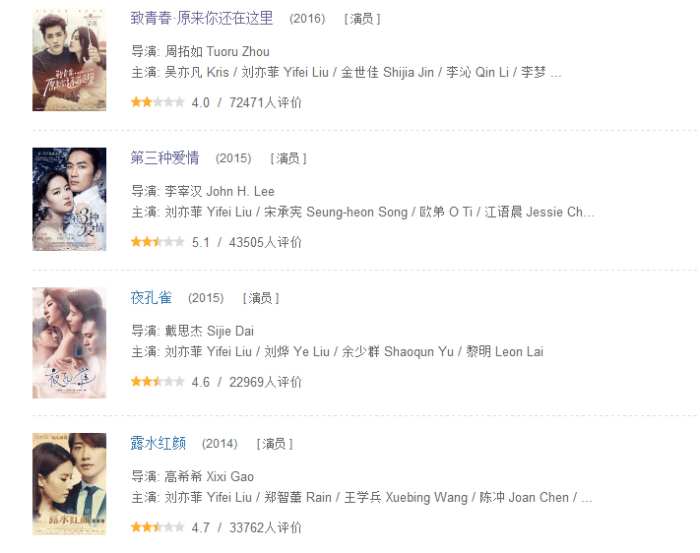 票房仅925万,刘亦菲七年来评价最好的一部电影