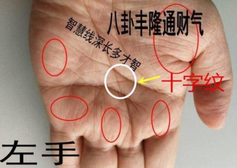 手里带有"十字纹"的人,注定今生好运连连,财福俱佳|好运|手相|财运