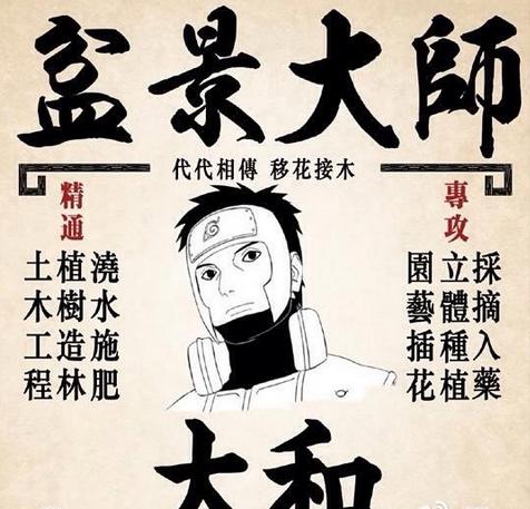 我爱罗的沙遁简直是无敌了,各种堡垒,陶瓷瞬间完成!