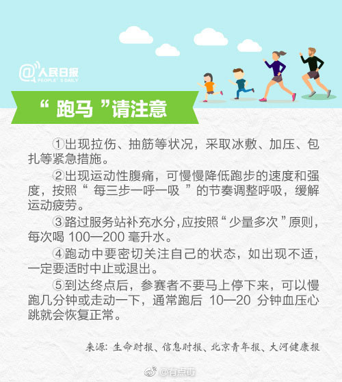 跑步好处多!但你真的会跑步吗?