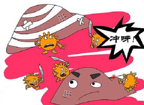 乙肝抗病毒治疗也有副作用?你知道吗