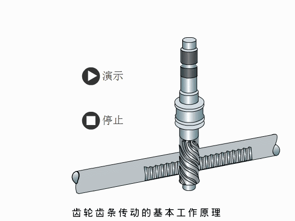 齿条传动14轿车驻车制动系统15差速器16差速锁17差速器工作原理18鼓刹