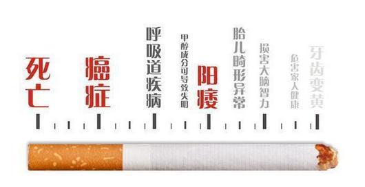 戒烟后,人的肺还能恢复正常吗?