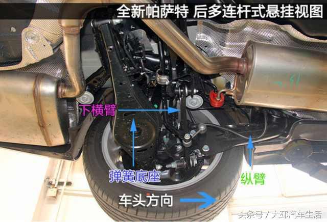 全新帕萨特底盘实拍,看完之后,再给你一次机会,你会作何选择?