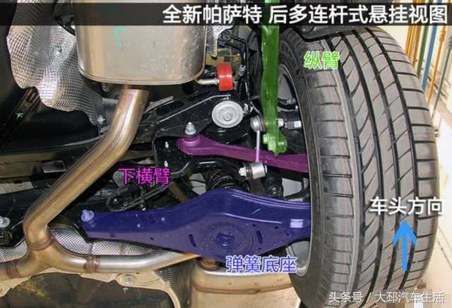 全新帕萨特底盘实拍,看完之后,再给你一次机会,你会作何选择?